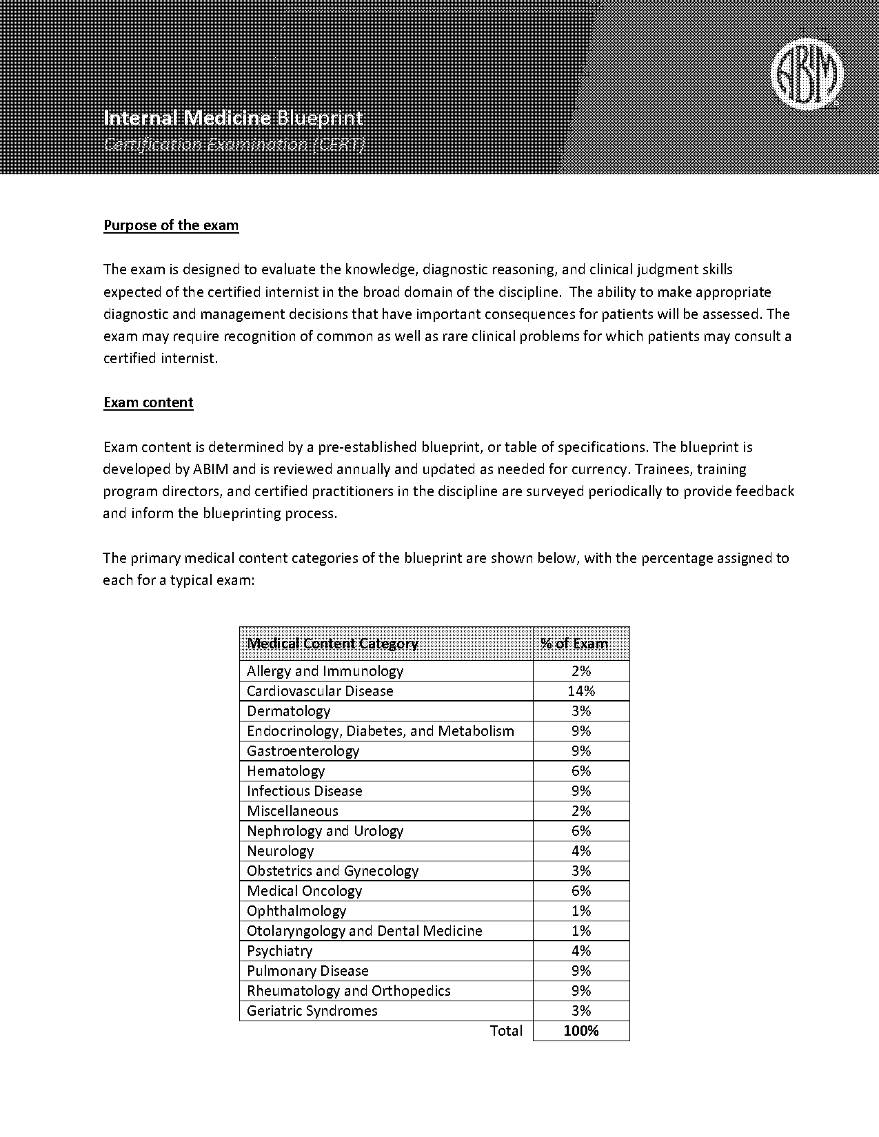 gi disorders sample questions