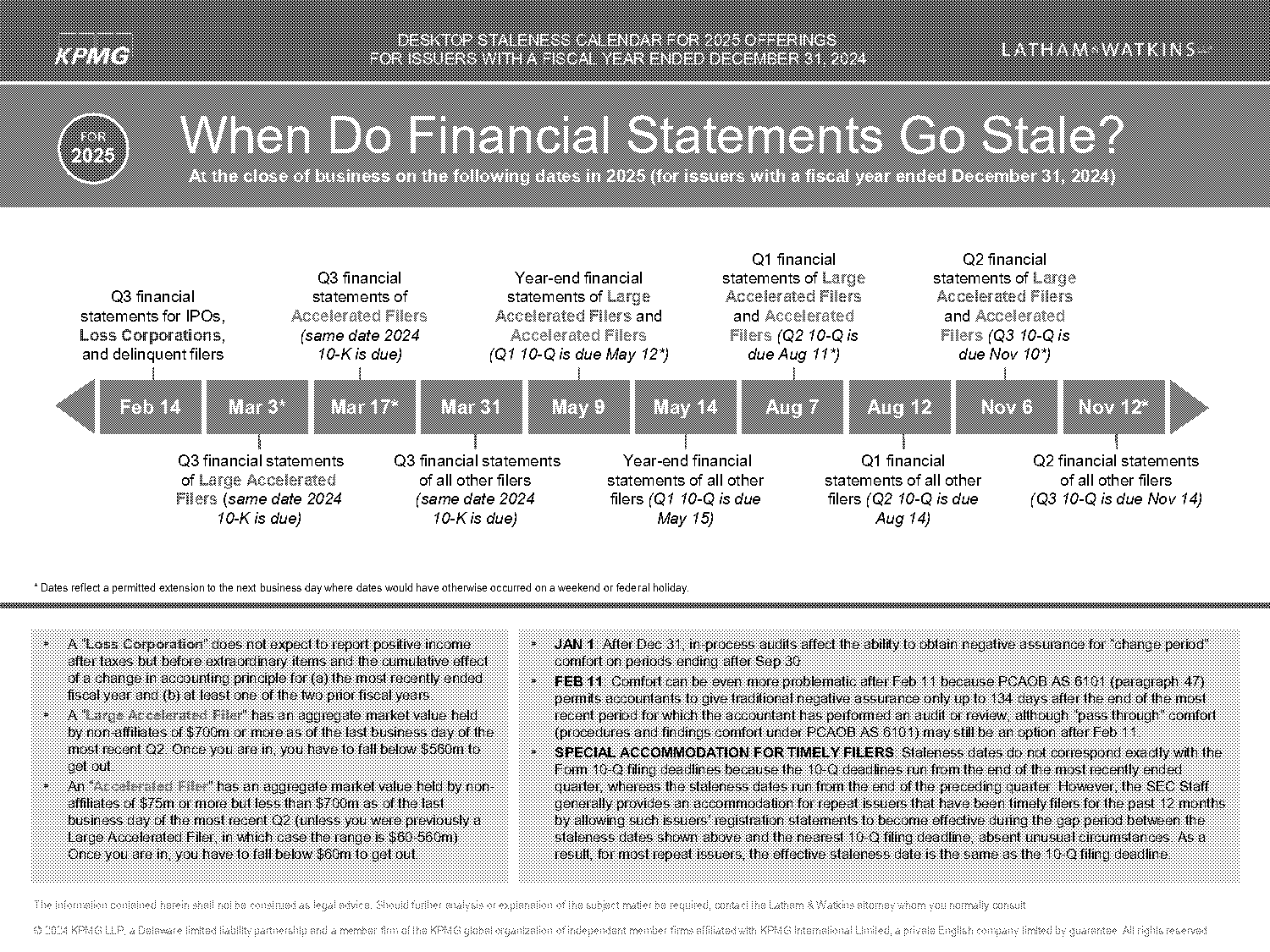 calendar word document large