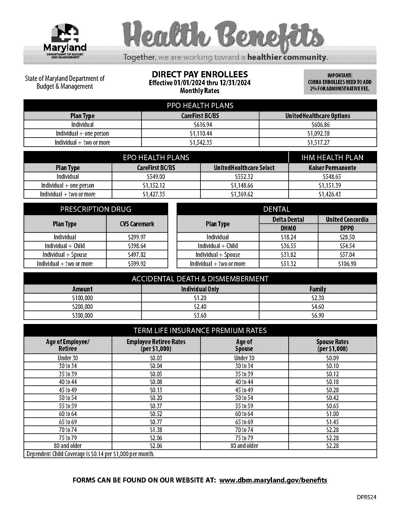 state of md direct pay dbm