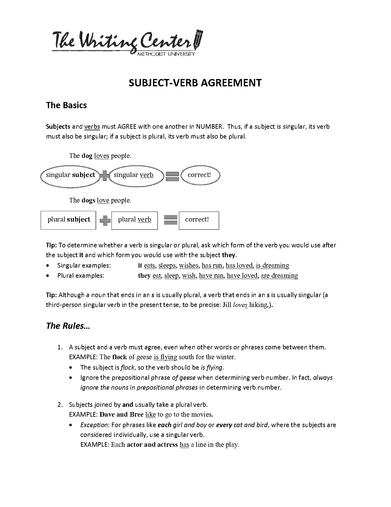 subject verb agreement rules with indefinite pronouns