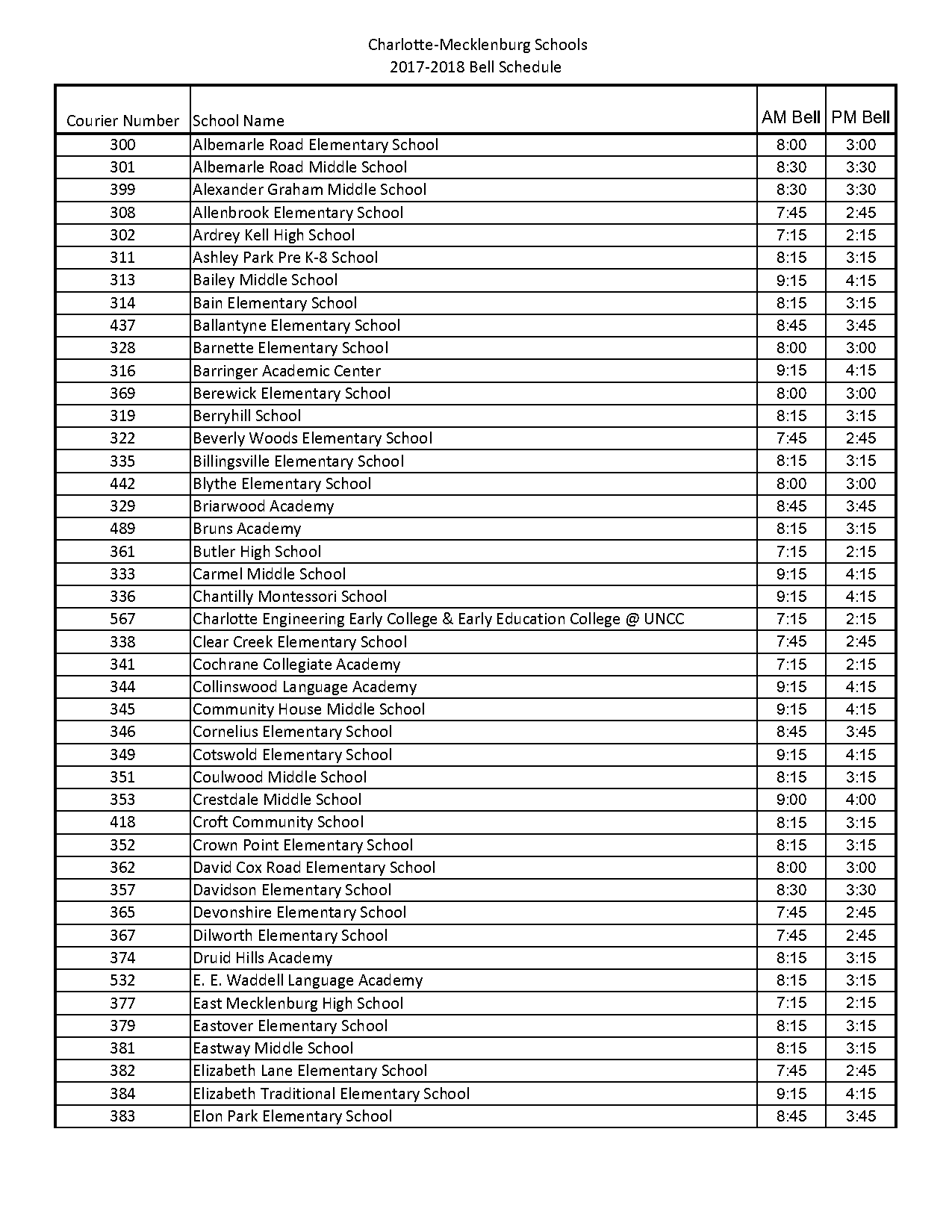 bailey middle school bell schedule