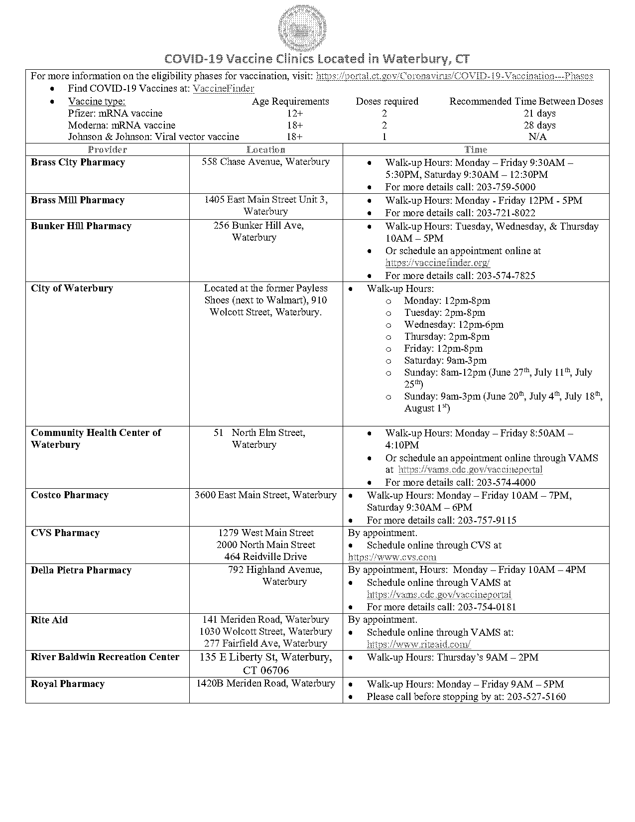 covid vaccine schedule in ct