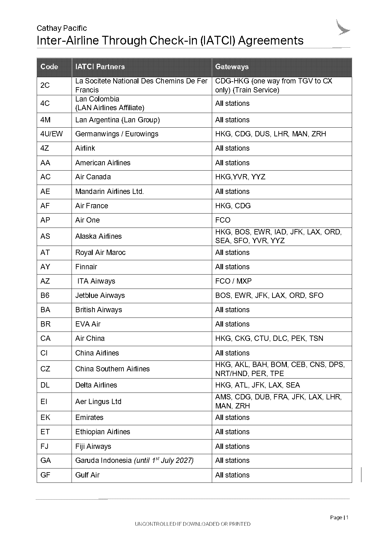 asiana flight schedule jfk to cebu