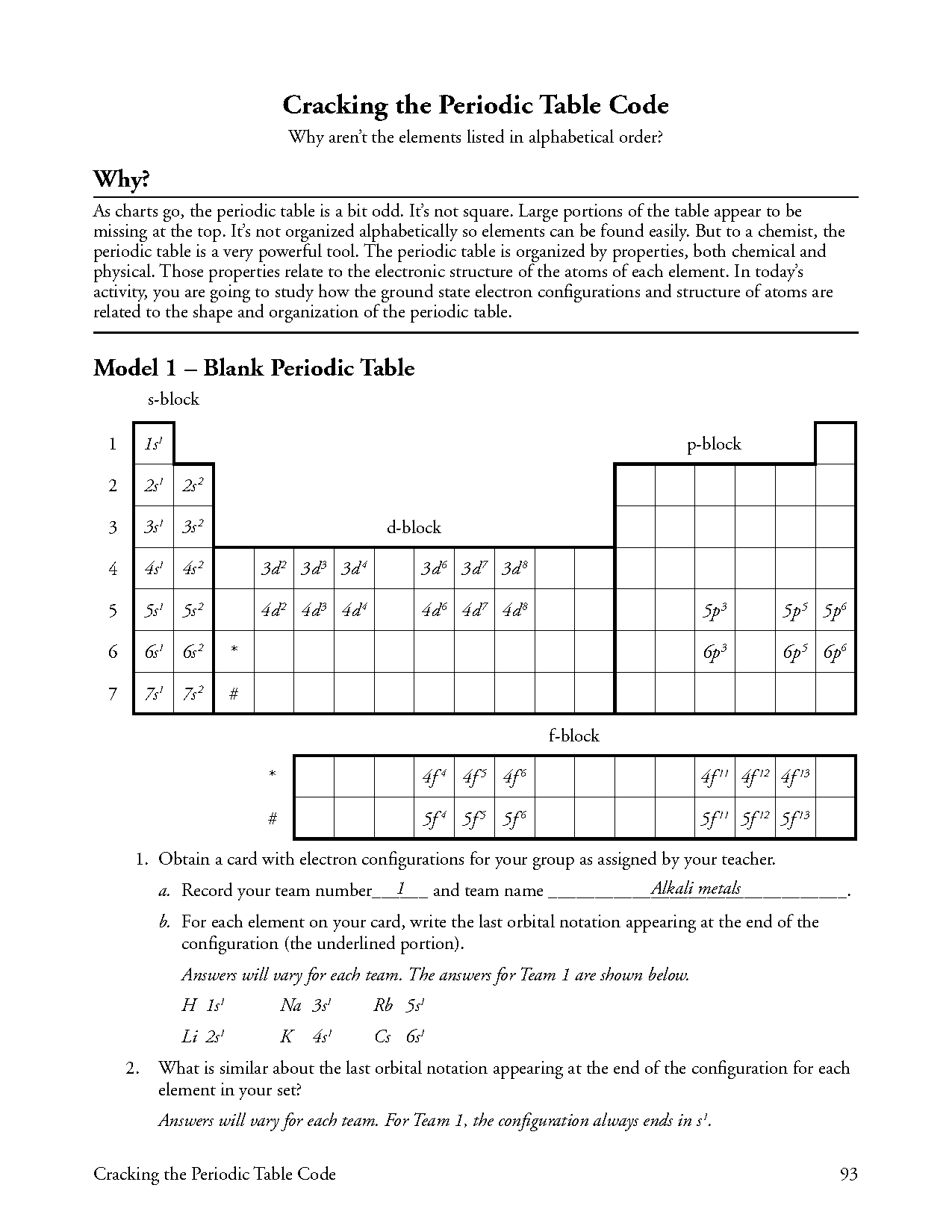 activities with periodic table of elements