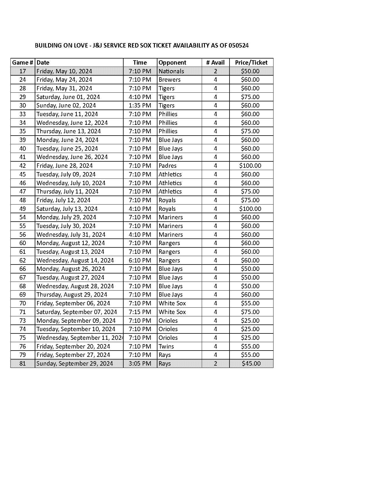 red sox ticket prices