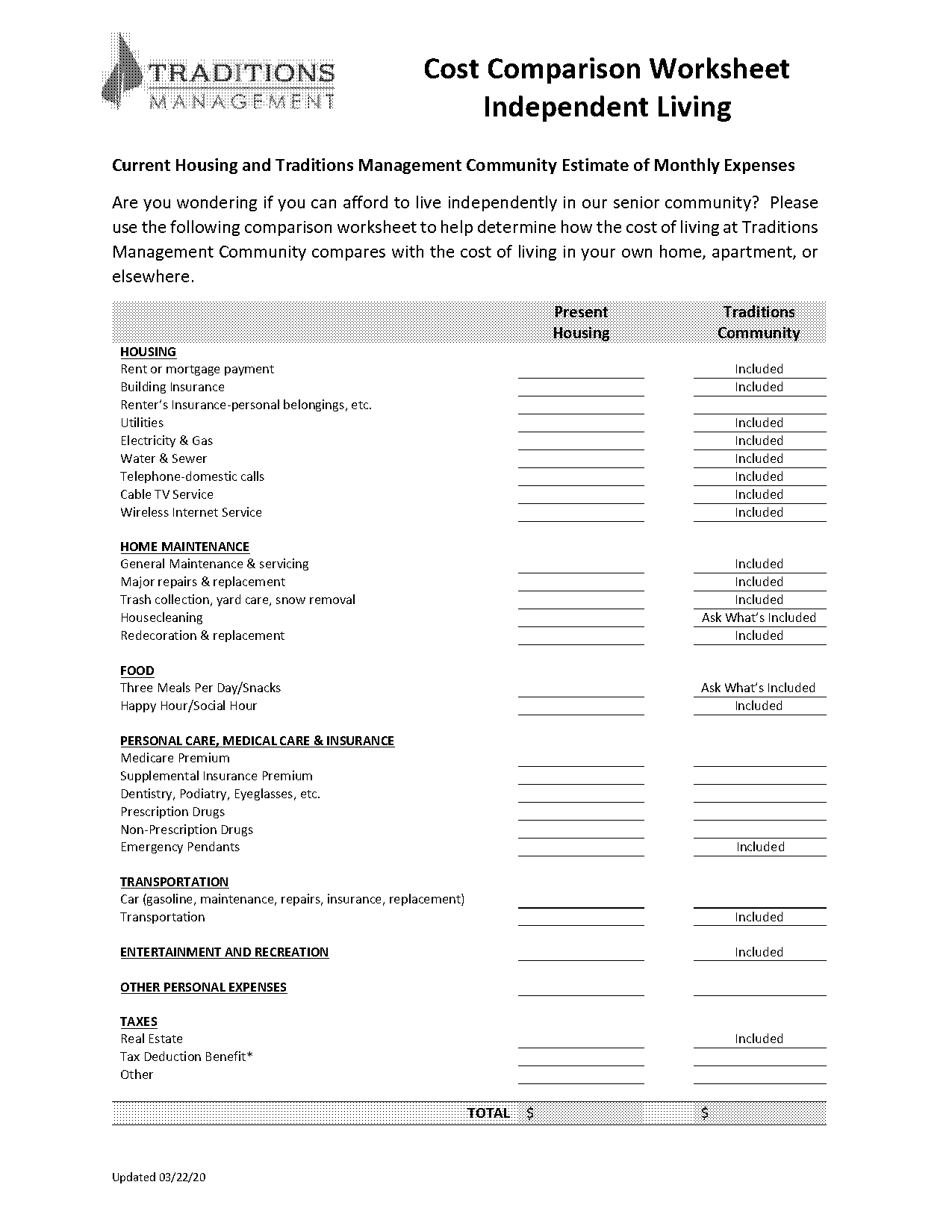 spreadsheet cost of living