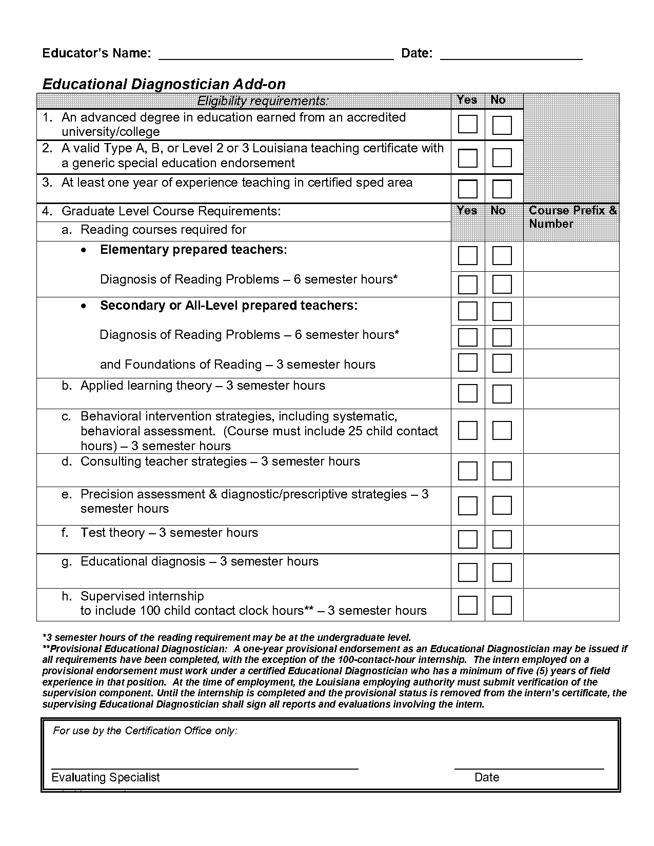 certificate in educational diagnostician