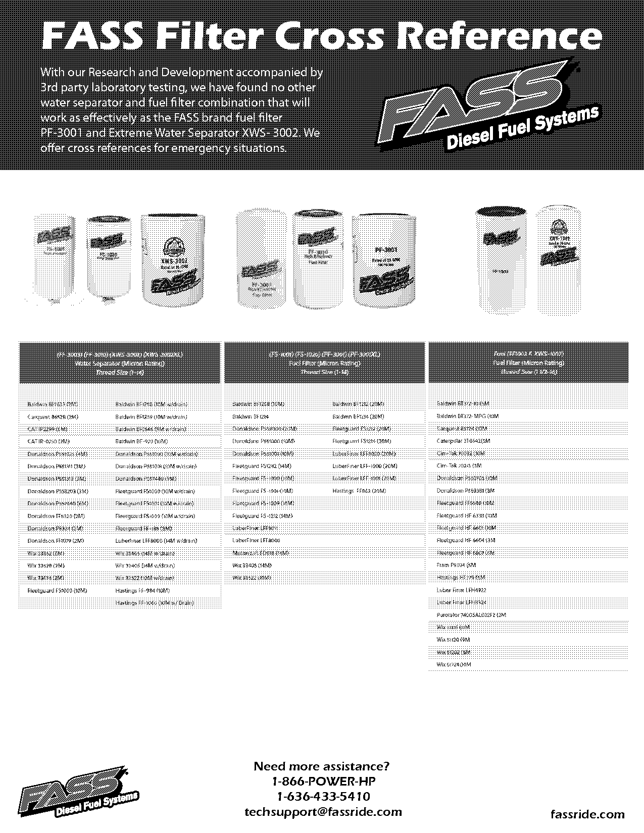 fram filter cross reference fram