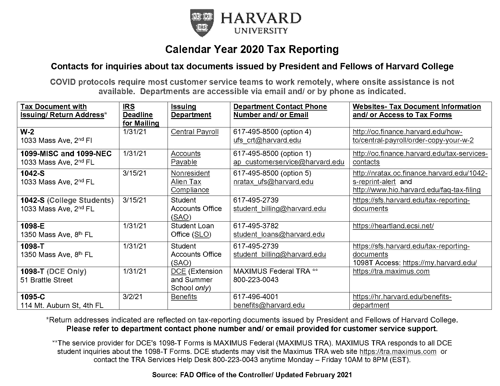 harvard university tax forms