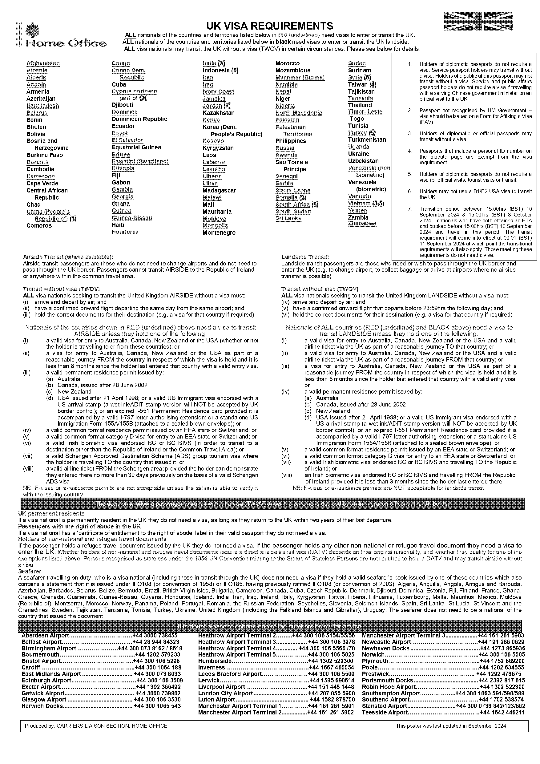 italy visa documents uk