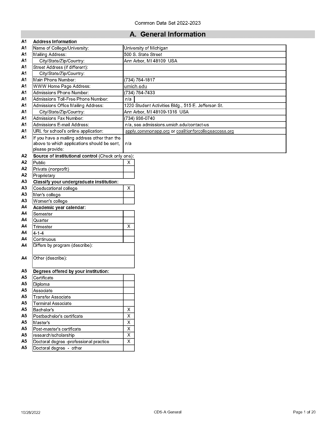 university of michigan msw supplemental statement