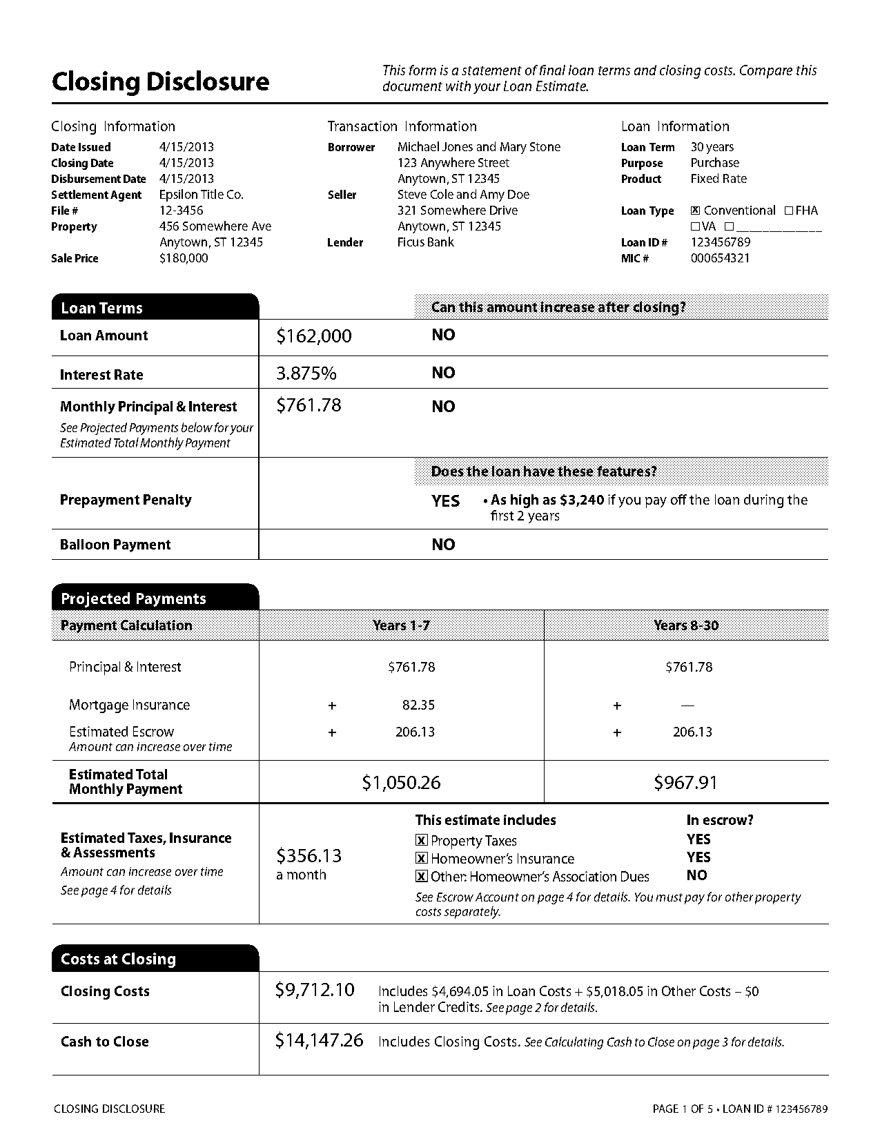 property in foreclosure put down deposit florida