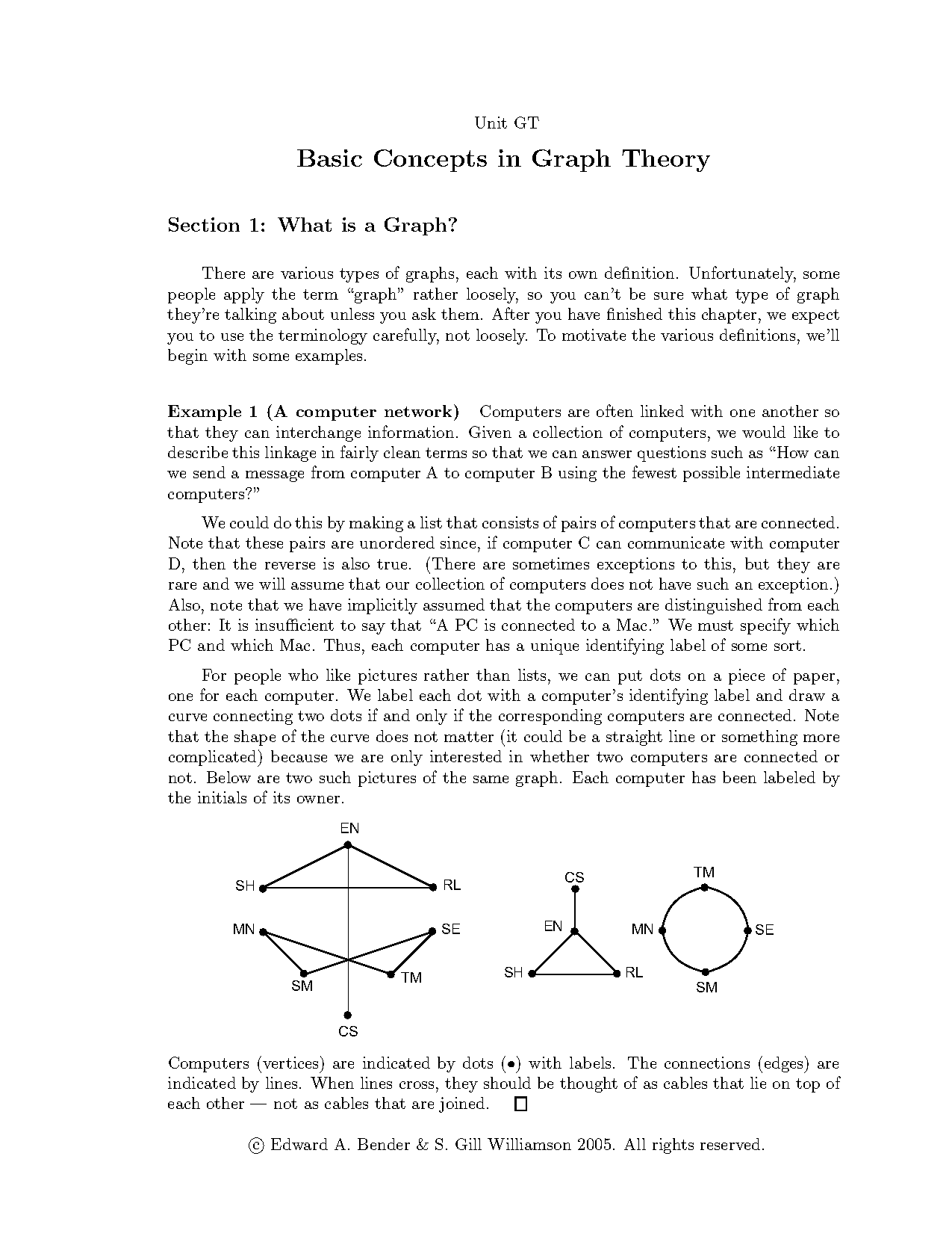 basic definitions of graph theory with examples pdf