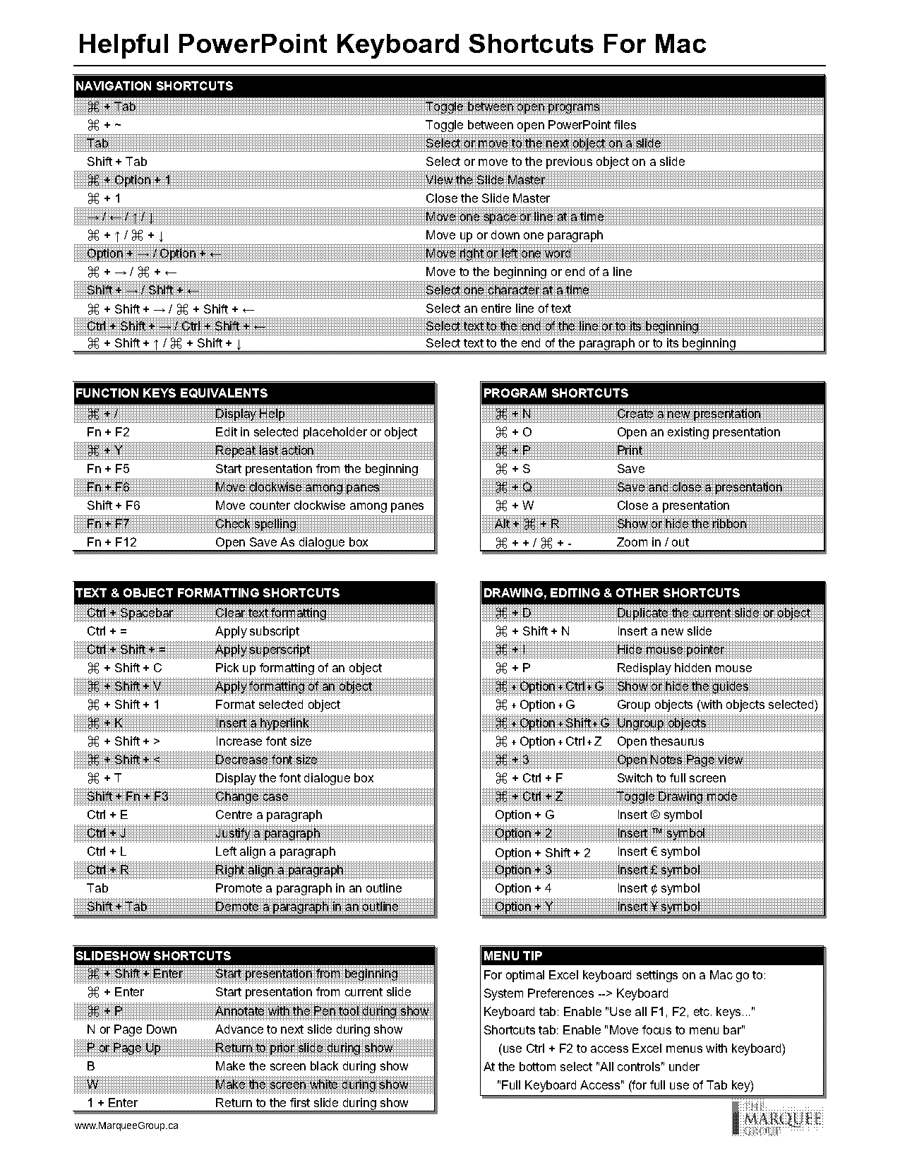 how to present ppt and see notes