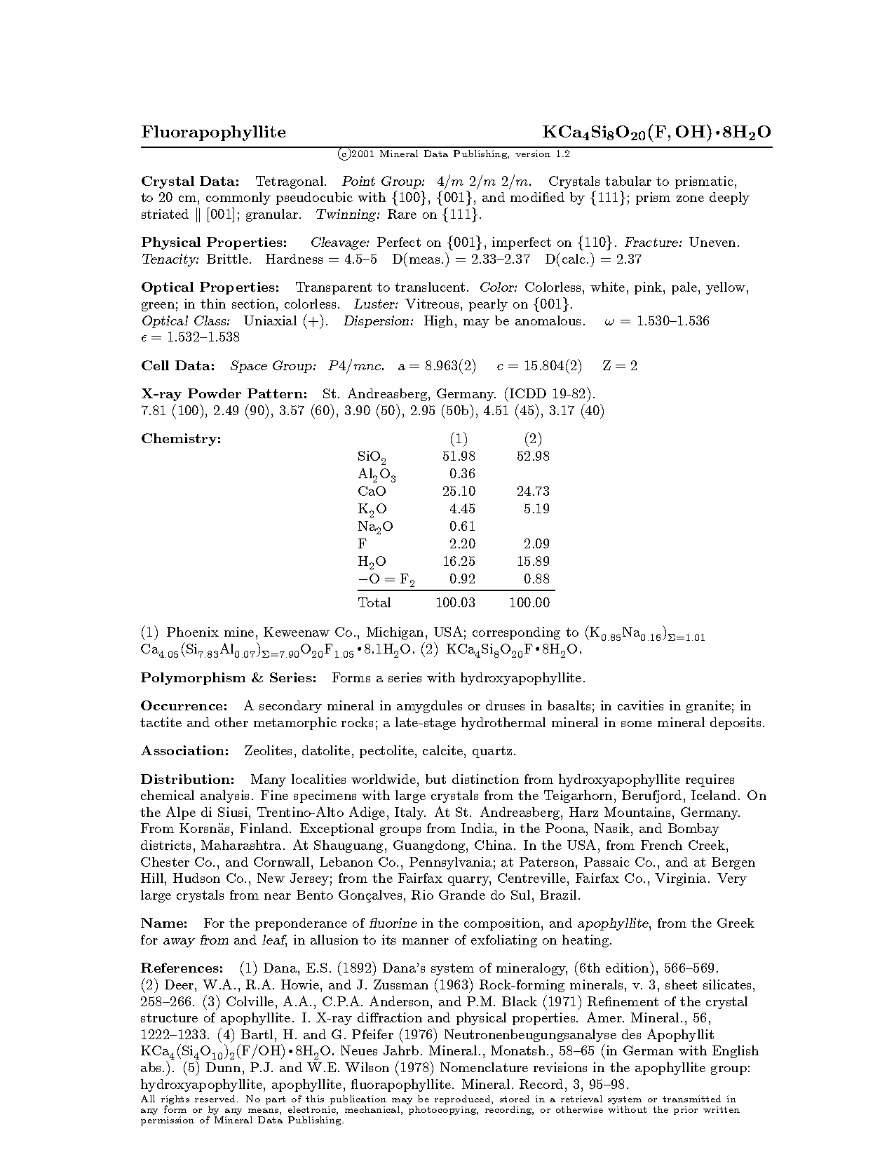 apophyllite mineral physical properties