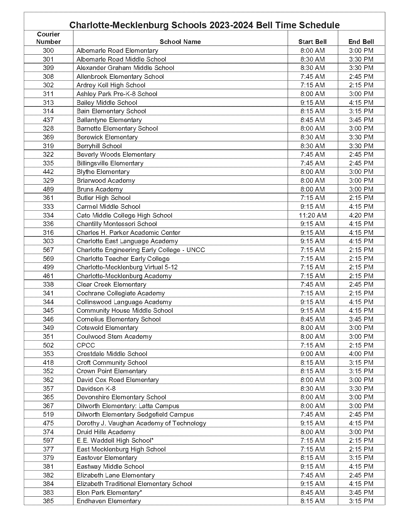 bailey middle school bell schedule