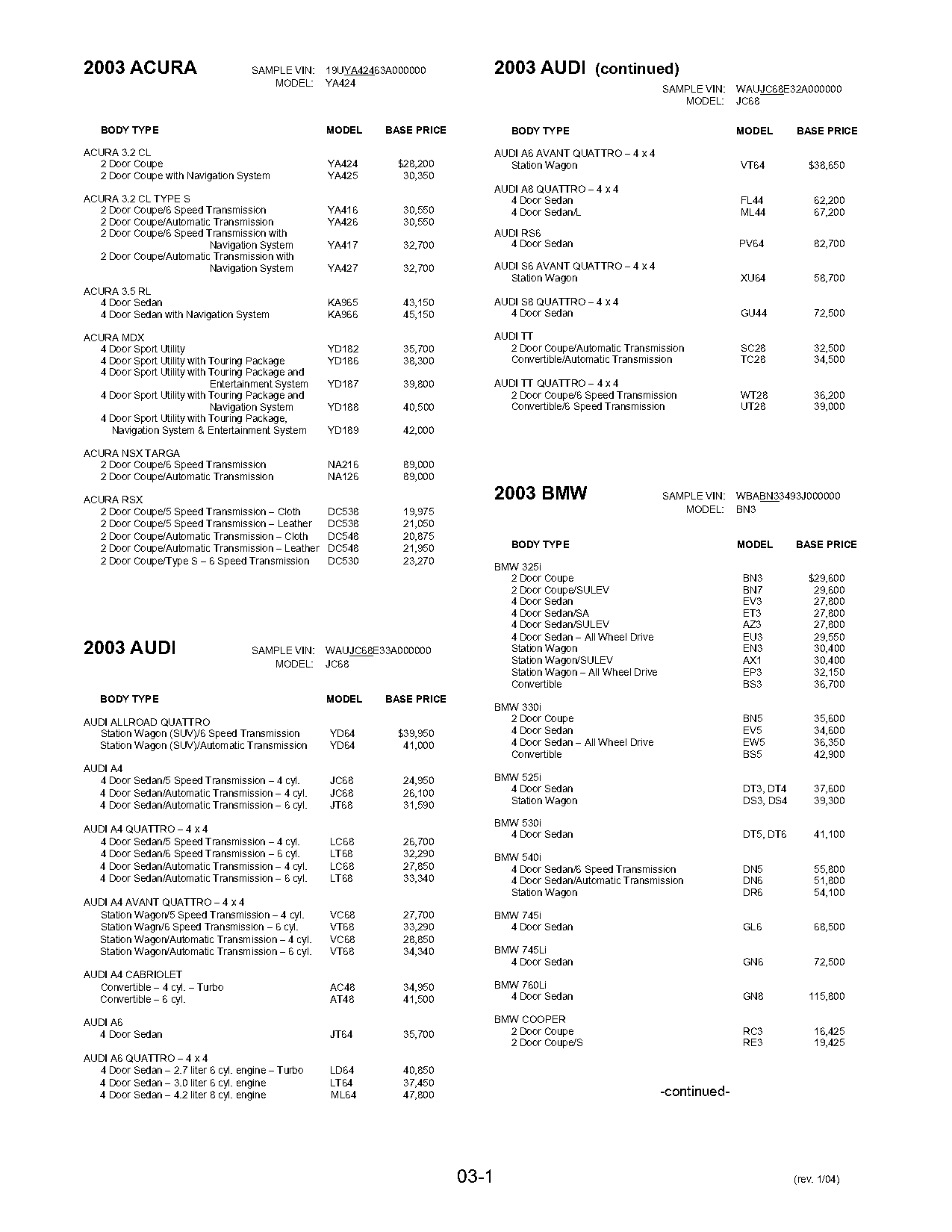 jaguar x type price guide