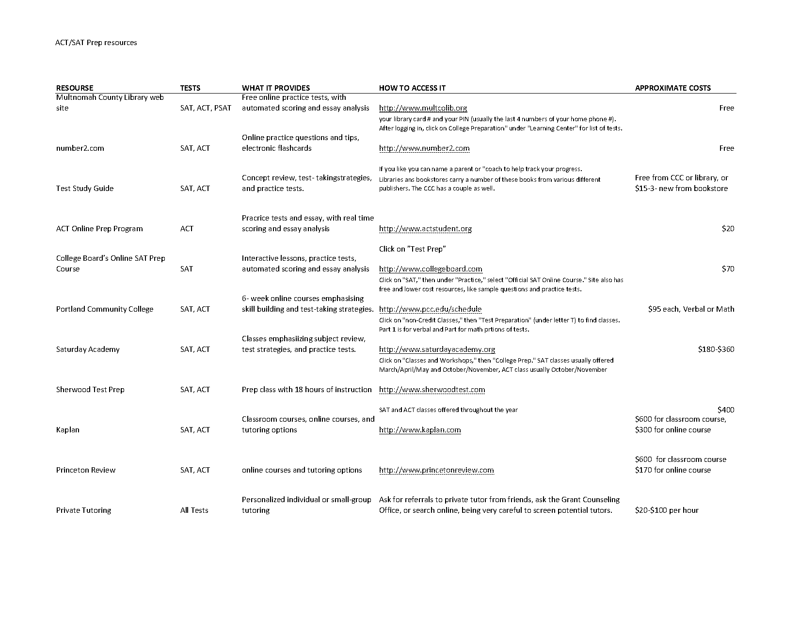 classes to prep for act sat test