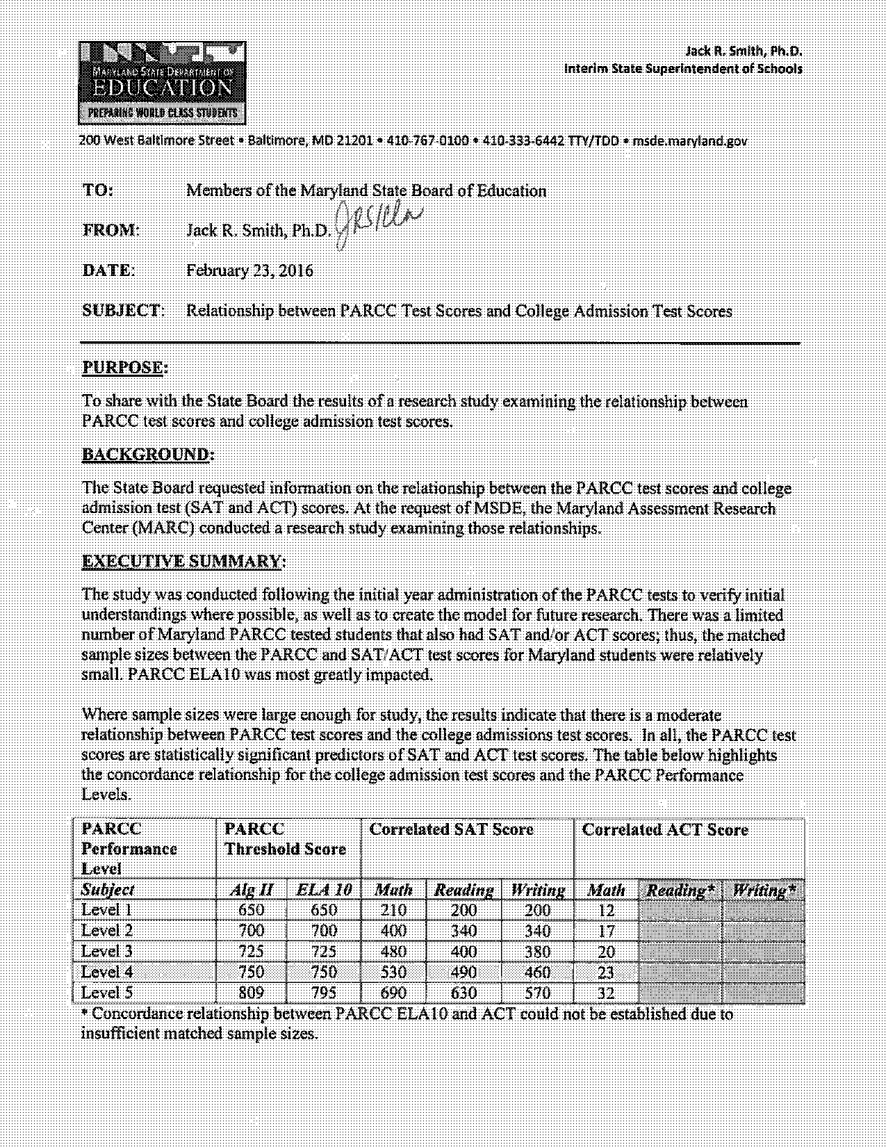 sample of act test scores