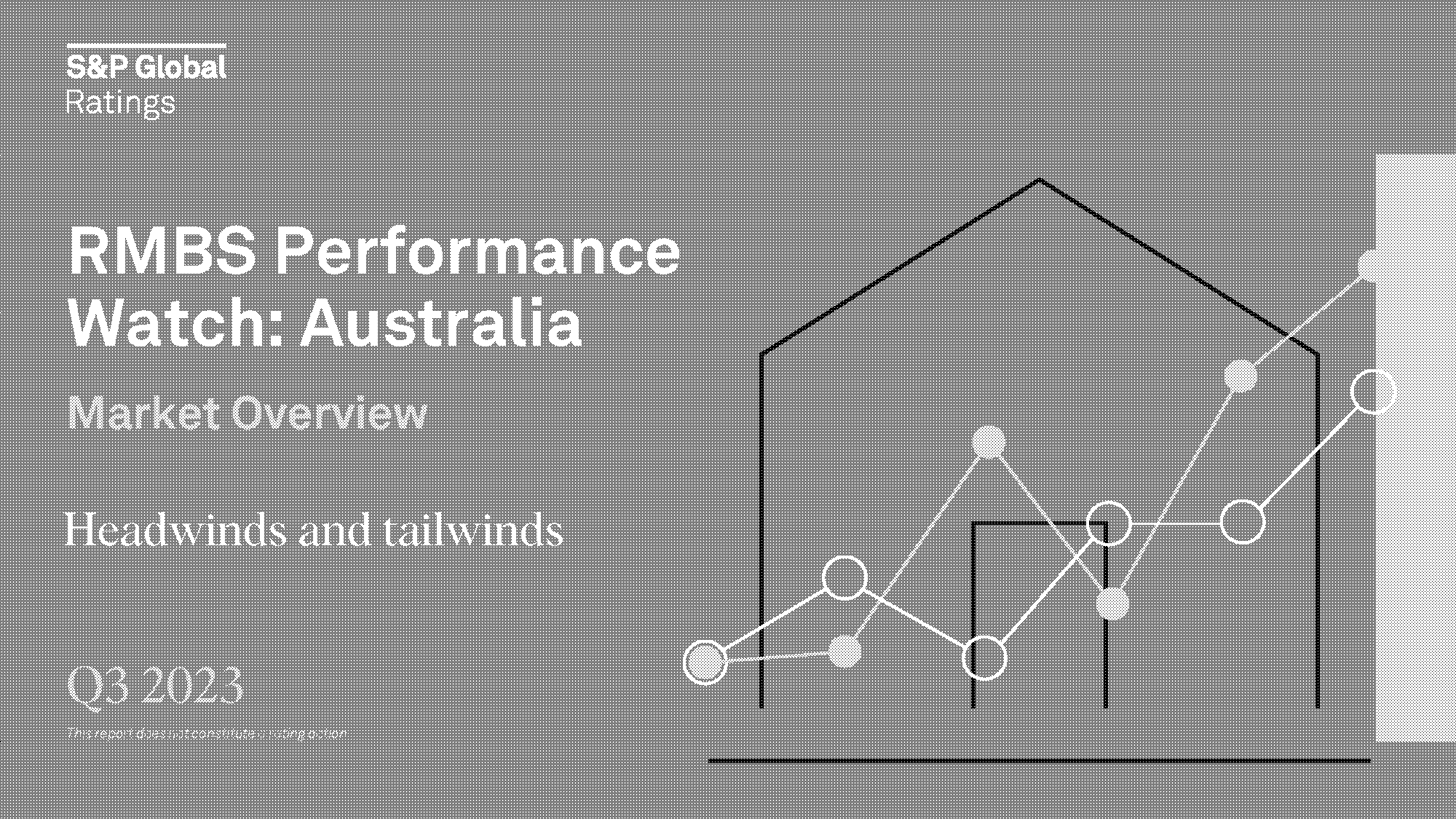 mortgage interest rates australia forecast