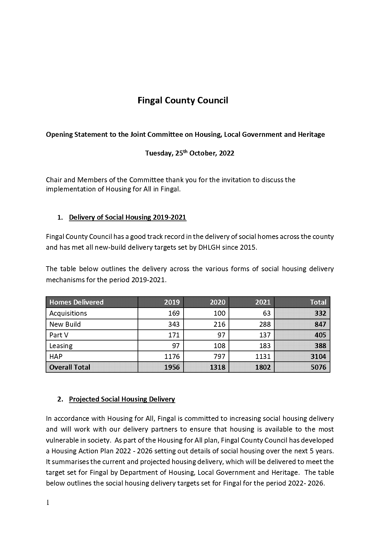 affordable housing scheme fingal