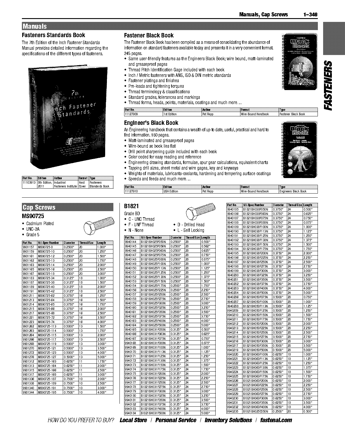 engineers black book manual