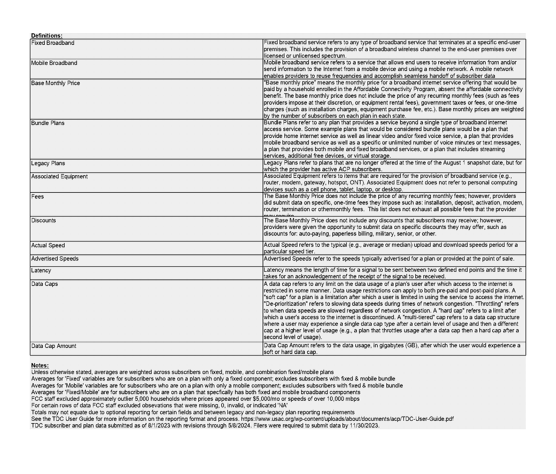 monthly mobile broadband no contract