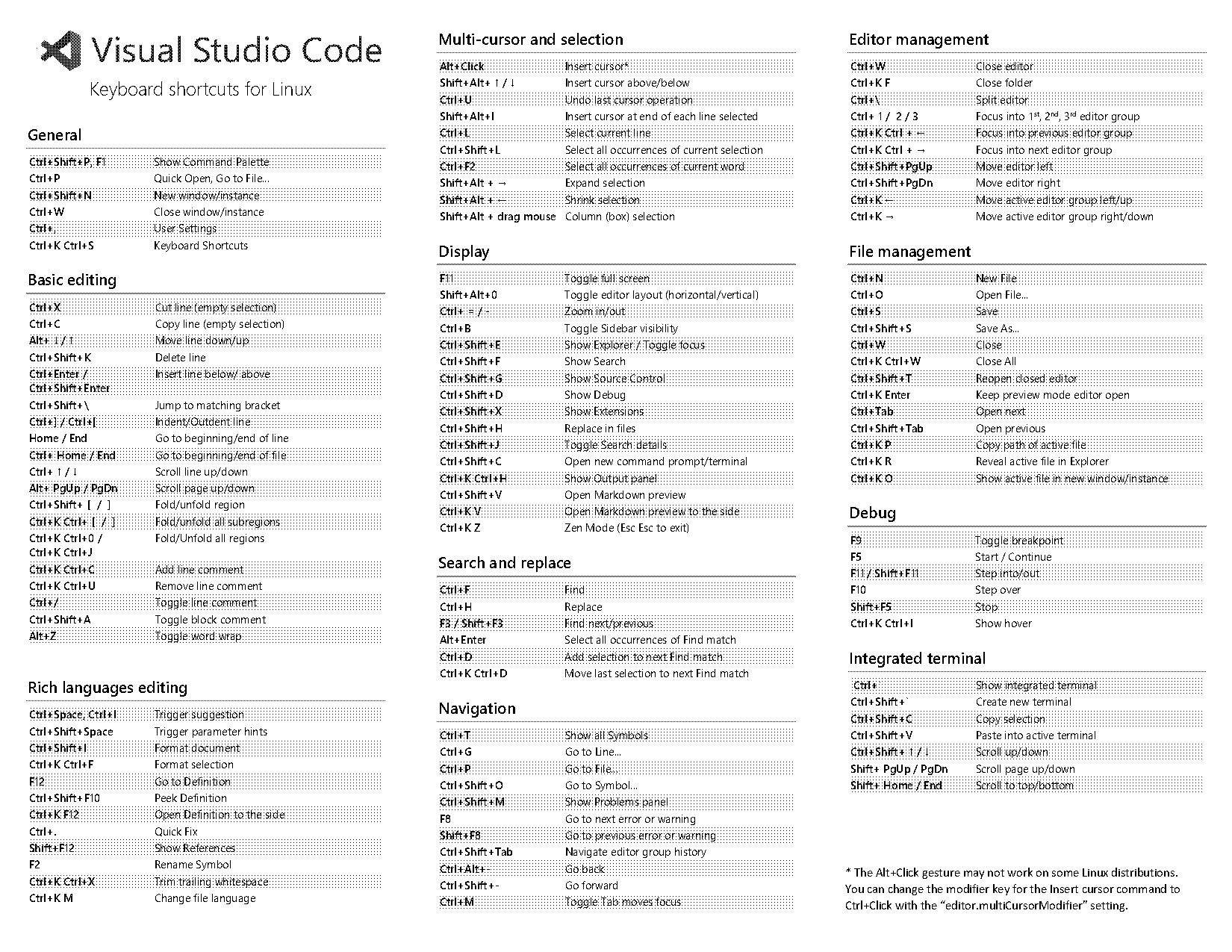 linux open terminal from script