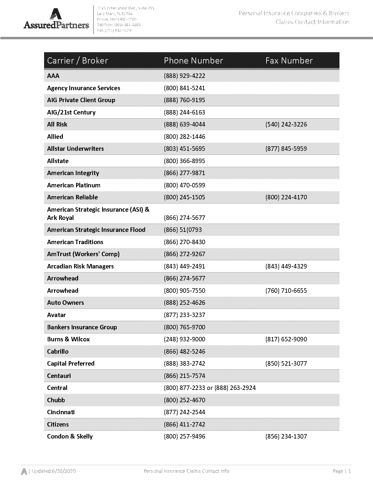 american strategic flood insurance